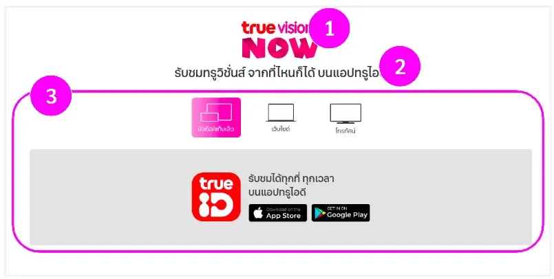 Multiplatform Fields